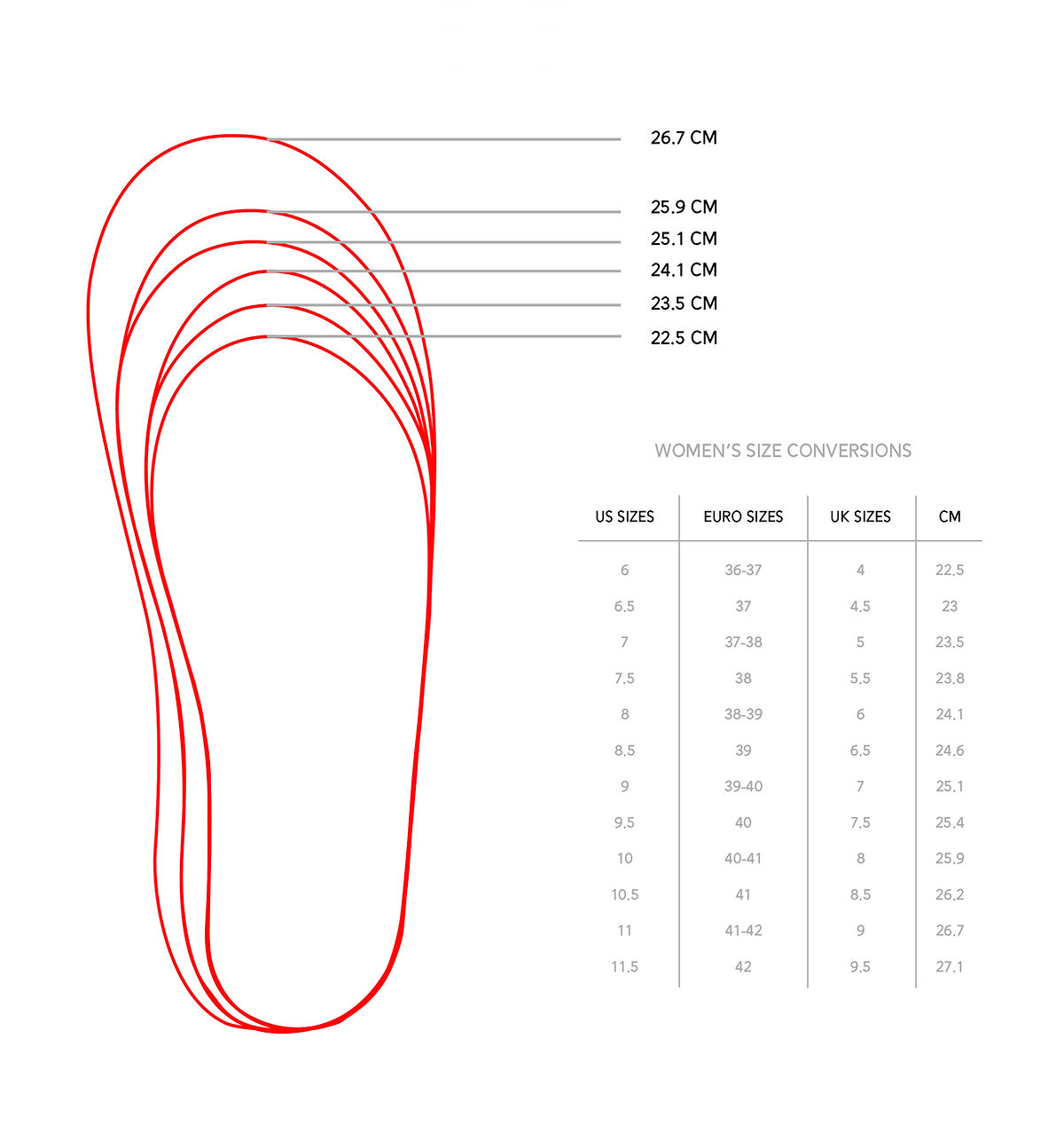 Size Guide Vintage Century